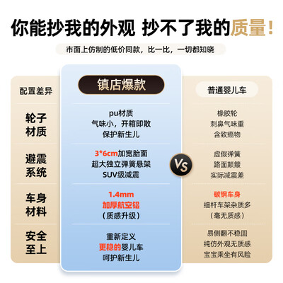 FORBABY加州阳光婴儿推车质量如何（forbaby婴儿推车坐舱怎么调）-图片4