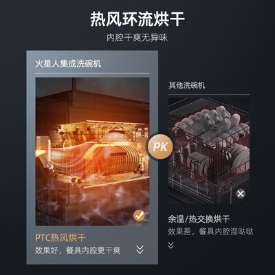 火星人洗碗机怎么样（火星人D31嵌入式洗碗机15套餐具大容量集成水槽怎么样）-图片5