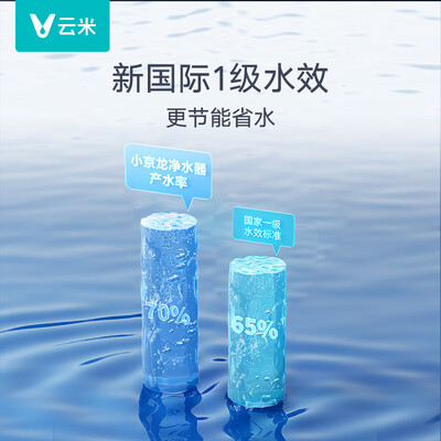 云米净水器600g和小米净水器600g区别（云米 小京龙800G净水套装净水器好不好）-图片2