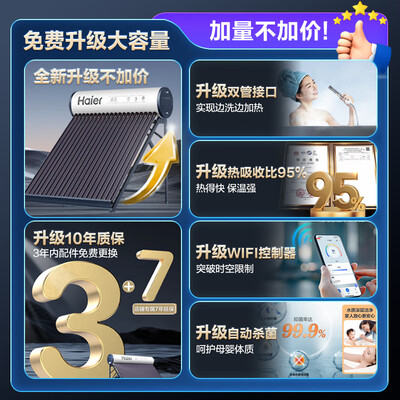 海尔太阳能热水器 C6 180升光电两用到底如何,值得入手吗（海尔太阳能热水器质量怎么样）
