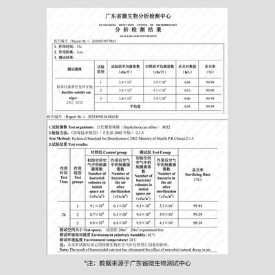 艾美特循环扇好还是塔扇好（艾美特AIR4PRO三重净化风扇塔扇好不好）-图片3