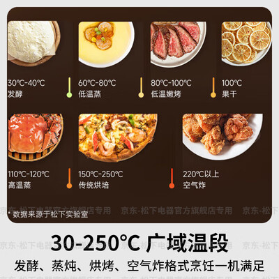 松下微蒸烤箱一体机好吗(松下 DS59 四合一智能微波炉蒸烤箱一体机靠谱吗,揭秘内幕)-图片7