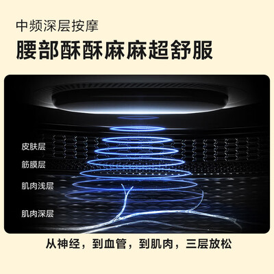 SKG W7 智能护腰带 暖敷按摩神器按摩腰带质量烂不烂(skg按摩腰带怎么使用)-图片4