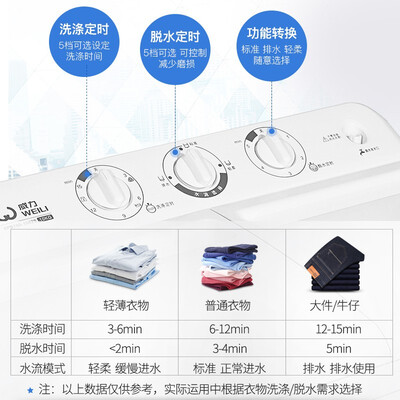 威力 XPB80-8082S 8公斤半自动洗衣机质量烂不烂（威力洗衣机怎么样）-图片4