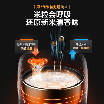 美的MB-HS437电饭煲的性能表现怎么样?让你惊叹不已!