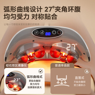 按摩仪按摩腹部的好处（喵医生秘美无线腹部按摩器按摩腰带测评看真相）-图片4