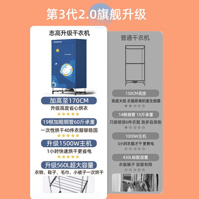 志高JB37烘衣机评测细说真相内幕，看完知怎么样！