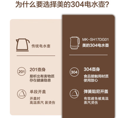 美的 电水壶 1.7L SH17DG01