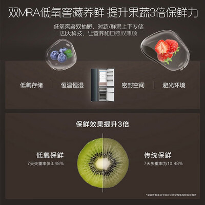 卡萨帝冰箱和松下冰箱哪个更好（卡萨帝/冰箱值得手入吗）