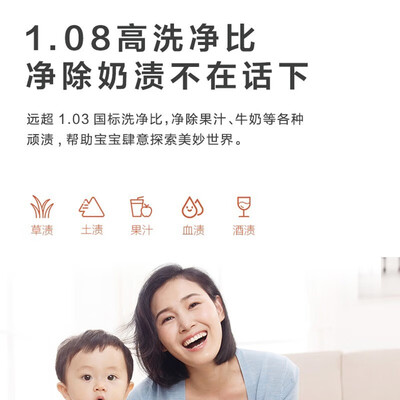海尔滚筒洗衣机与波轮洗衣机：哪款更适合你？-图片1