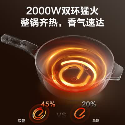 苏泊尔的电火锅和电炖锅哪个好些（苏泊尔CD32A805多功能电热锅电煮锅到底如何,值得入手吗）-图片3