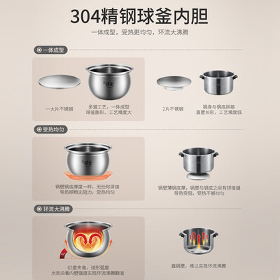 苏泊尔（SUPOR）鲜呼吸高速IH电压力锅 SY-50FH33Q