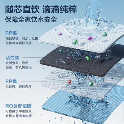 苏泊尔 SUPOR DR40净水器过滤器值得手入吗（苏泊尔过滤器怎么样）-图片3