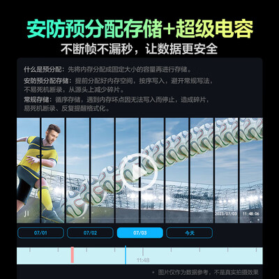 海康威视C6Pro+ 1620P行车记录仪体验效果好吗(HIkvIsIoN行车记录仪怎么调时间)