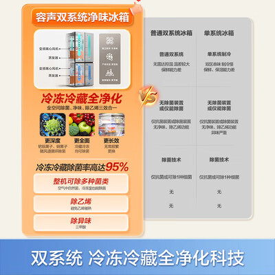 容声501升十字四门冰箱一级变频质量如何（容声冰箱冷冻室不冷冻怎么回事）
