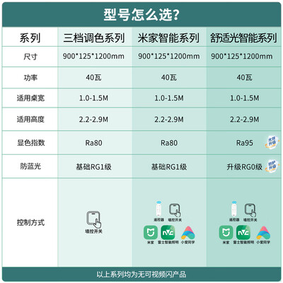 吊灯雷士和欧普哪个好（雷士星梦40瓦吊灯客厅吊灯怎么样）