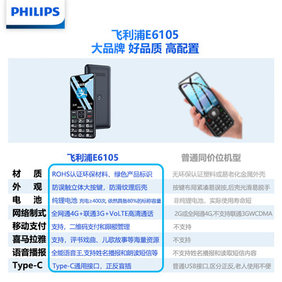 独家暴料！飞利浦E6105手机怎么样，测评揭晓真相