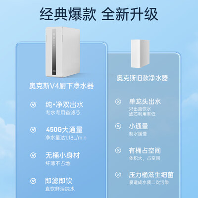 奥克斯净水器RO直饮机650G好不好（奥克斯净水器怎么复位）-图片2
