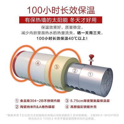 太阳雨140L太阳能热水器保热墙6代是否值得入手（太阳雨太阳能热水器怎么样）-图片3
