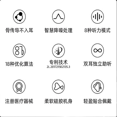 西门子助听器怎么样听器排名(西门子MJK02助听器体验效果好吗)