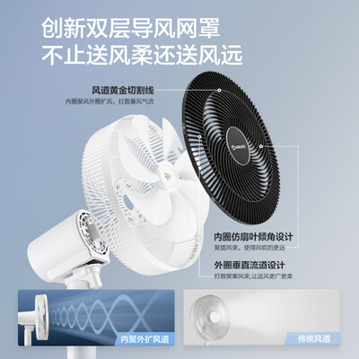 艾美特电风扇型号区别(艾美特FS35-X76节能轻音风扇电风扇质量烂不烂)-图片6