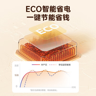 美的取暖器和小米取暖器哪个好（美的1取暖器质量烂不烂）