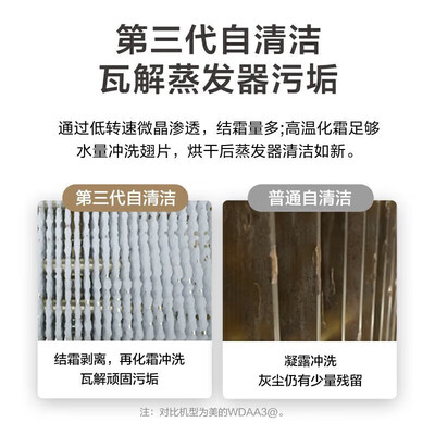 先科空调挂机冷暖自清洁 1.5P靠谱吗,揭秘内幕（先科空调e6故障怎么解决）-图片1
