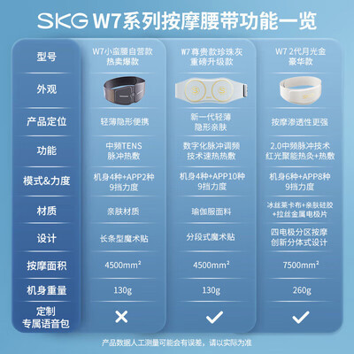 SKG W7智能腰部按摩器按摩腰带质量如何（skg按摩腰带怎么样）