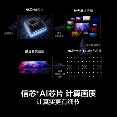 海信85e7g和85v1f（海信 85E7N 85英寸 ULED超薄电视85英寸电视测评看真相）