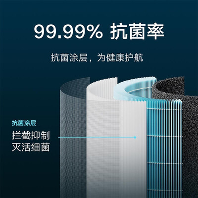 米家空气净化器型号区别大揭秘：米家4Lite空气净化器深度评测-图片2