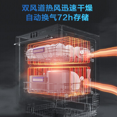 老板WB795X洗碗机放大招了，五大亮点让你心动不已！