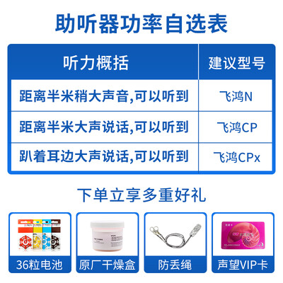 用过的人都说好！飞利浦飞鸿N 飞鸿CP 飞鸿CPX助听器到底怎么样惊艳众人？