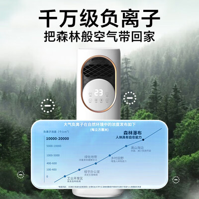 哲初智能空调扇2024新款冷暖一体机1匹厨房空调靠谱吗,揭秘内幕（厨房空调怎么用）