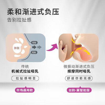美德乐双边电动吸奶器智能版评测说真相(美德乐电动吸奶器怎么样)-图片6
