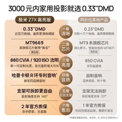 极米z6x和米家投影仪（极米Z7X高亮版投影仪家用轻薄版投影机怎么样）-图片1