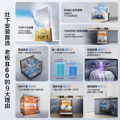 老板 B60D 嵌入式洗碗机 13套 热风烘干质量如何（老板洗碗机怎么使用视频教程）-图片4