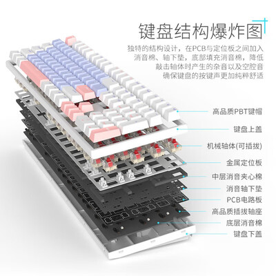 ganss机械键盘怎么样（HELLO GANSSHS108t机械键盘质量烂不烂）