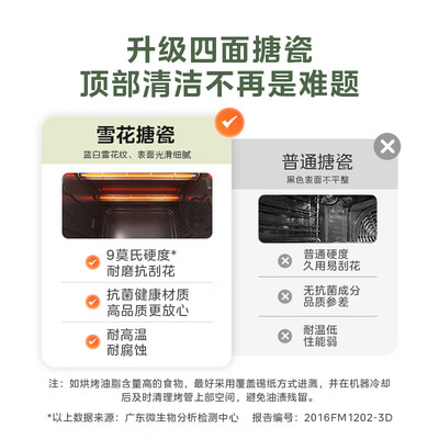 美的烤箱pt3505和pt4001（美的 PT4030W 40L 初见P40 风炉烤箱多功能烤箱值得手入吗）-图片1