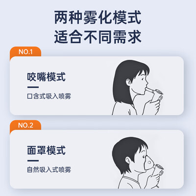 可伴雾化器怎么样,细说五大优势二个不足!