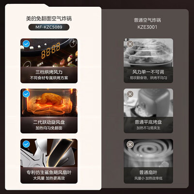 美的KZC5089空气炸锅好不好（美的空气炸锅质量怎么样）
