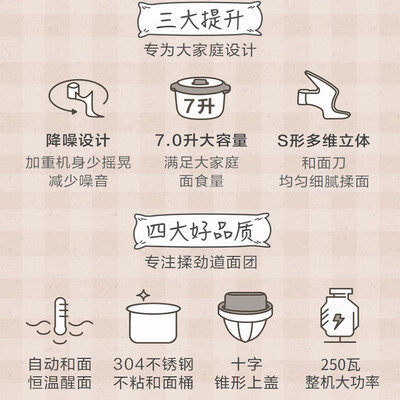 小熊HMJ-A70C1厨师机到底怎么样，六大优势你知道吗？