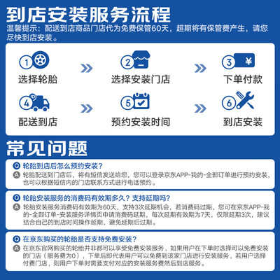 米其林225/50R17 ENERGY MILE轮胎体验效果好吗（米其林225/50R17 ENERGY MILE轮胎质量烂不烂）-图片1