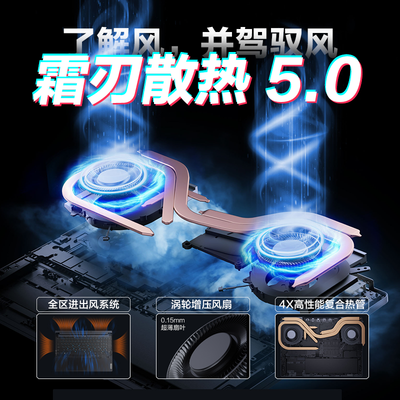 买拯救者r7000还是等r7000p(联想拯救者R7000 2024电竞笔记本笔记本电脑值得手入吗)