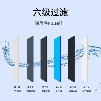 小米净水器和米家净水器有什么区别（米家29286净水器是否值得入手）