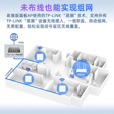 tp-link对比（TP-LINKTL-XAP3000GI-PoE路由器评测说真相）