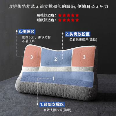 京造和严选的乳胶床垫（京严精选京严精选乳胶枕夏季凉枕乳胶枕 靠谱吗,揭秘内幕）