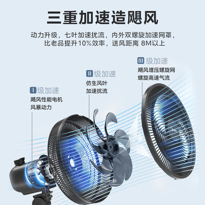 美的风扇7叶好还是5叶好（美的SAF30AB七叶轻音风扇电风扇测评看真相）-图片4