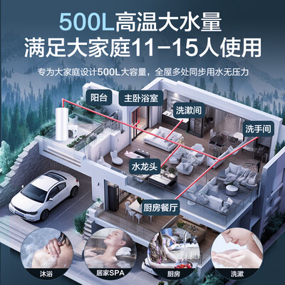 空气热能空调和中央空调怎么选（格力空气能热水器500升速热中央热水器评测说真相）-图片3