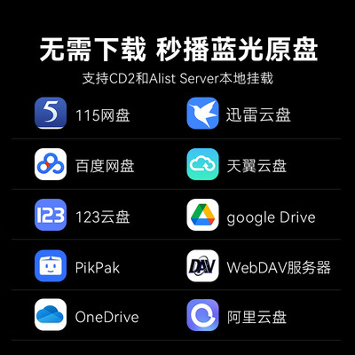 腾讯极光盒子对比(腾讯极光盒子5X 8K智能机顶盒网络机顶盒测评看真相)-图片2
