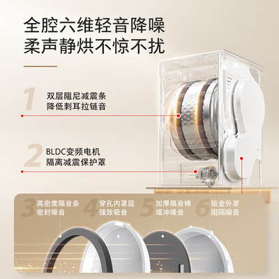 东芝DG-10T19BI+DH-10T19B洗烘套装靠谱吗,揭秘内幕（东芝洗烘套装和海尔洗烘套装哪个好）-图片1
